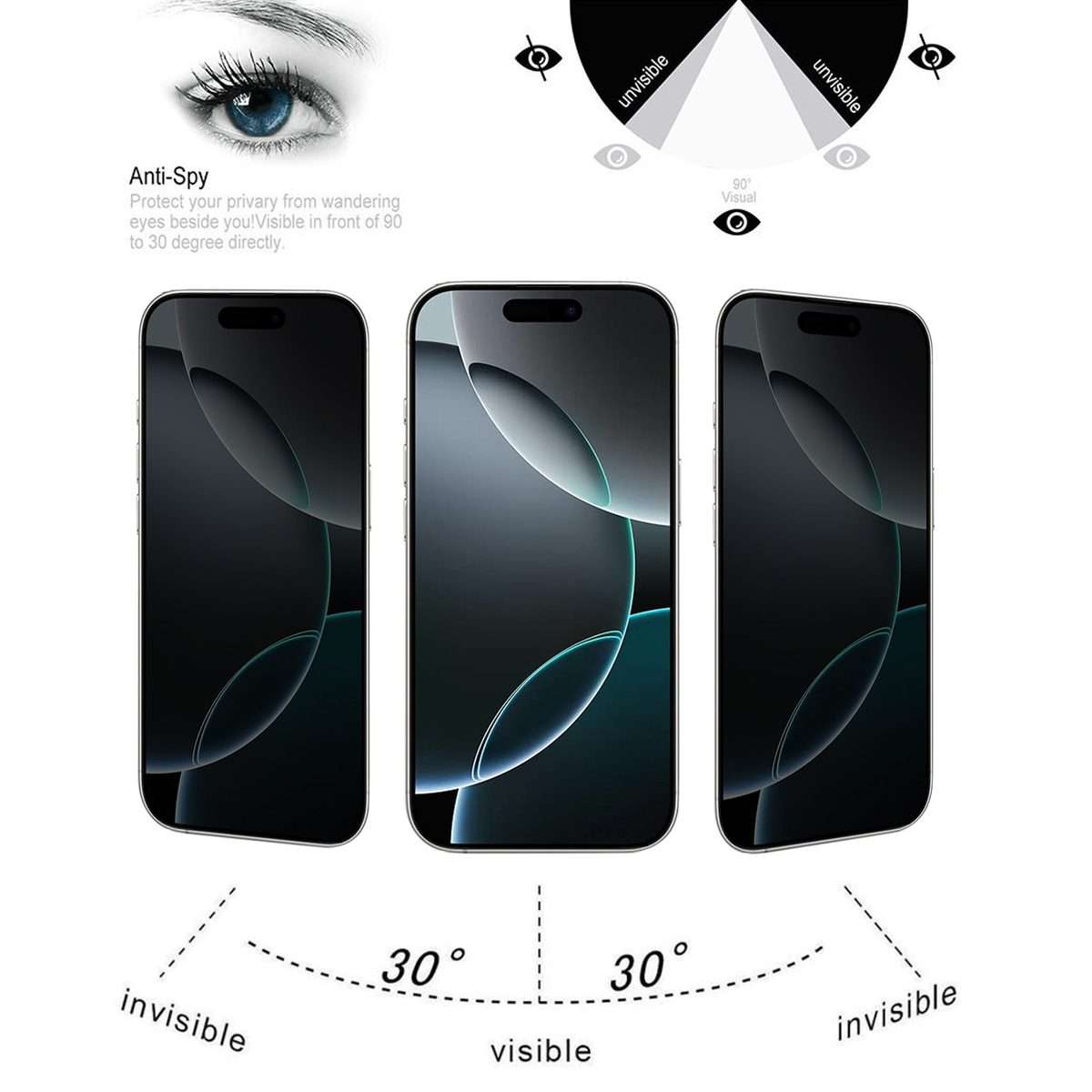 For iPhone 16 Pro High Transparency Full Cover Anti-spy Tempered Glass Film