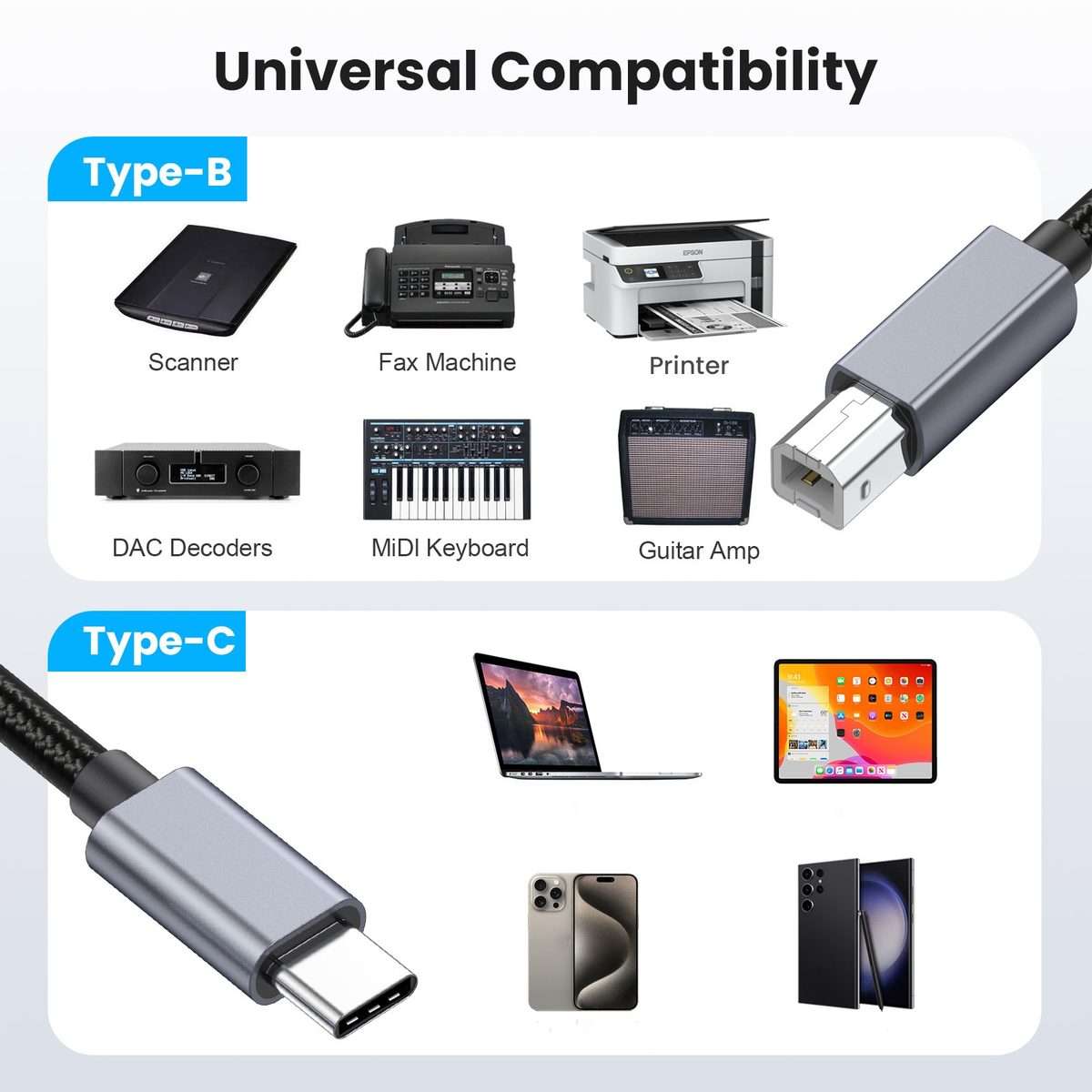 USB-C / Type-C to USB-B BM Printer MIDI Keyboard Adapter Cable, Length:1.8m