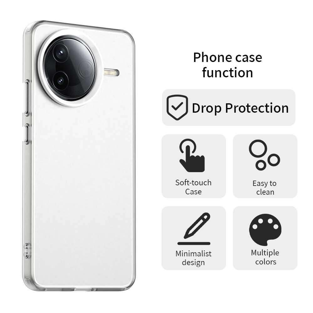 For Redmi K80 / Xiaomi Poco F7 Pro Candy PC Hybrid TPU Shockproof Phone Case(White)