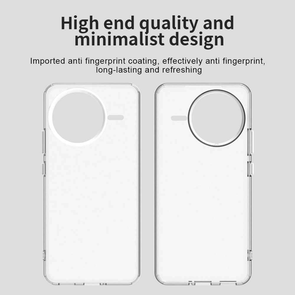 For Redmi K80 / Xiaomi Poco F7 Pro Candy PC Hybrid TPU Shockproof Phone Case(White)