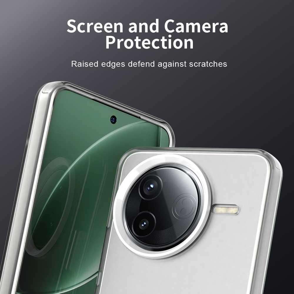 For Redmi K80 / Xiaomi Poco F7 Pro Candy PC Hybrid TPU Shockproof Phone Case(White)