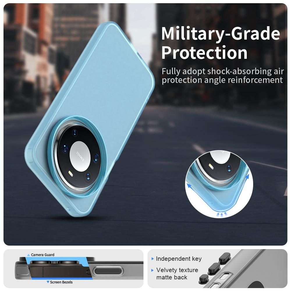 For Huawei Mate 80 Pro Candy PC Hybrid TPU Shockproof Phone Case(Blue)