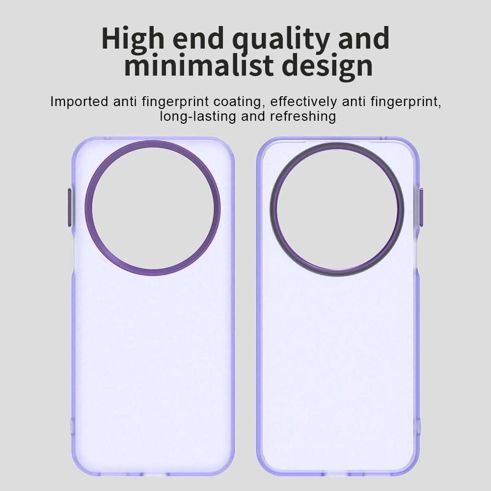 For Huawei Mate 80 Pro Candy PC Hybrid TPU Shockproof Phone Case(Purple)