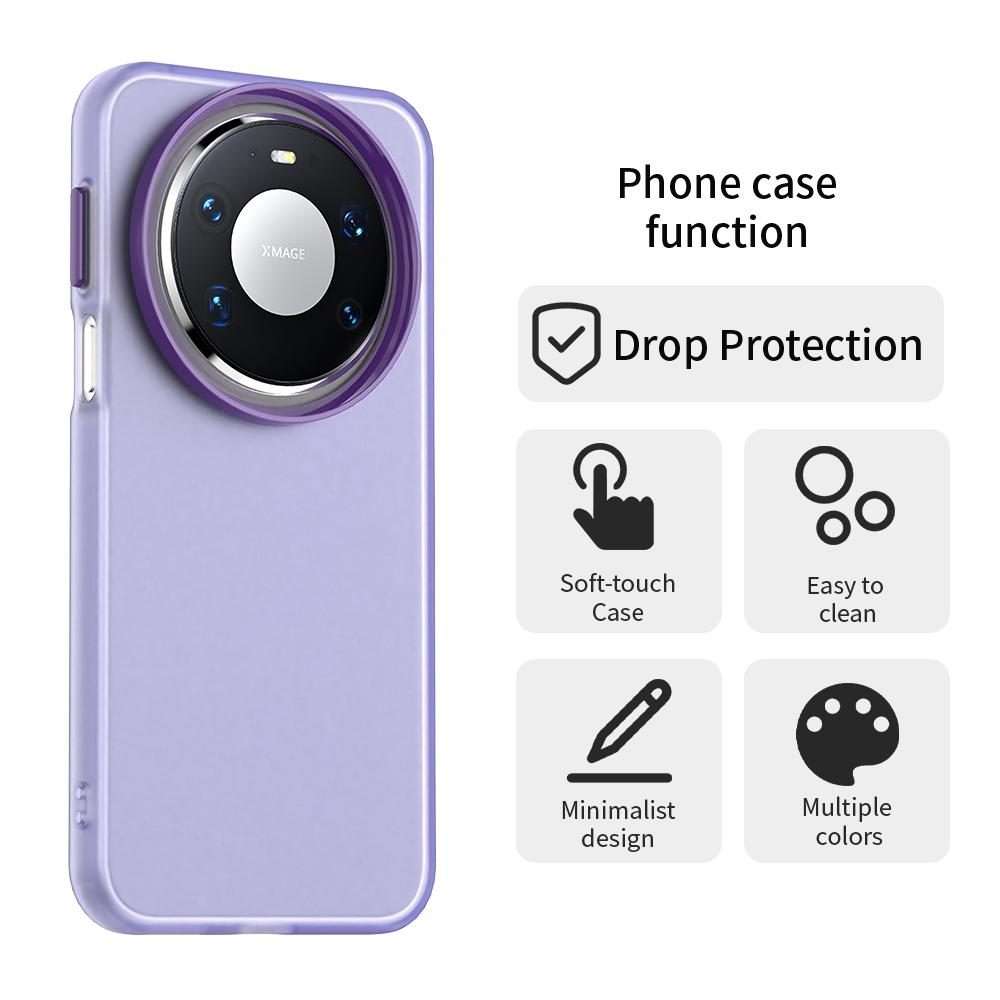 For Huawei Mate 80 Pro Candy PC Hybrid TPU Shockproof Phone Case(Purple)