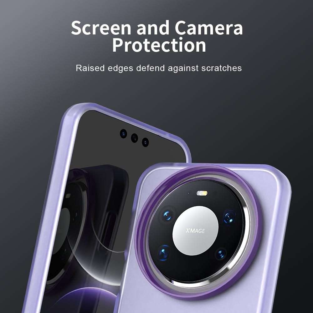 For Huawei Mate 80 Pro Candy PC Hybrid TPU Shockproof Phone Case(Purple)