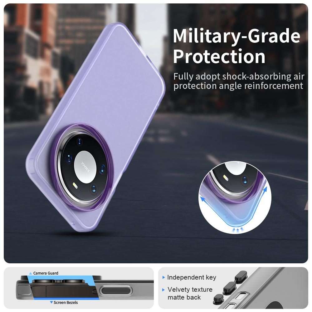 For Huawei Mate 80 Pro Candy PC Hybrid TPU Shockproof Phone Case(Purple)