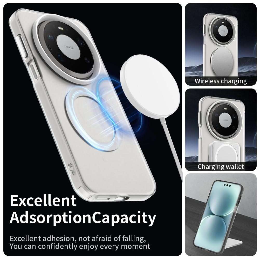 For Huawei Mate 80 Pro Max Candy Magsafe PC Hybrid TPU Phone Case(White)