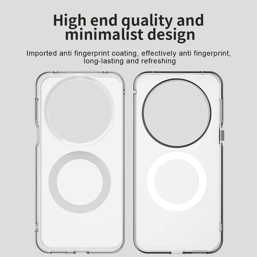 For Huawei Mate 80 Pro Max Candy Magsafe PC Hybrid TPU Phone Case(White)