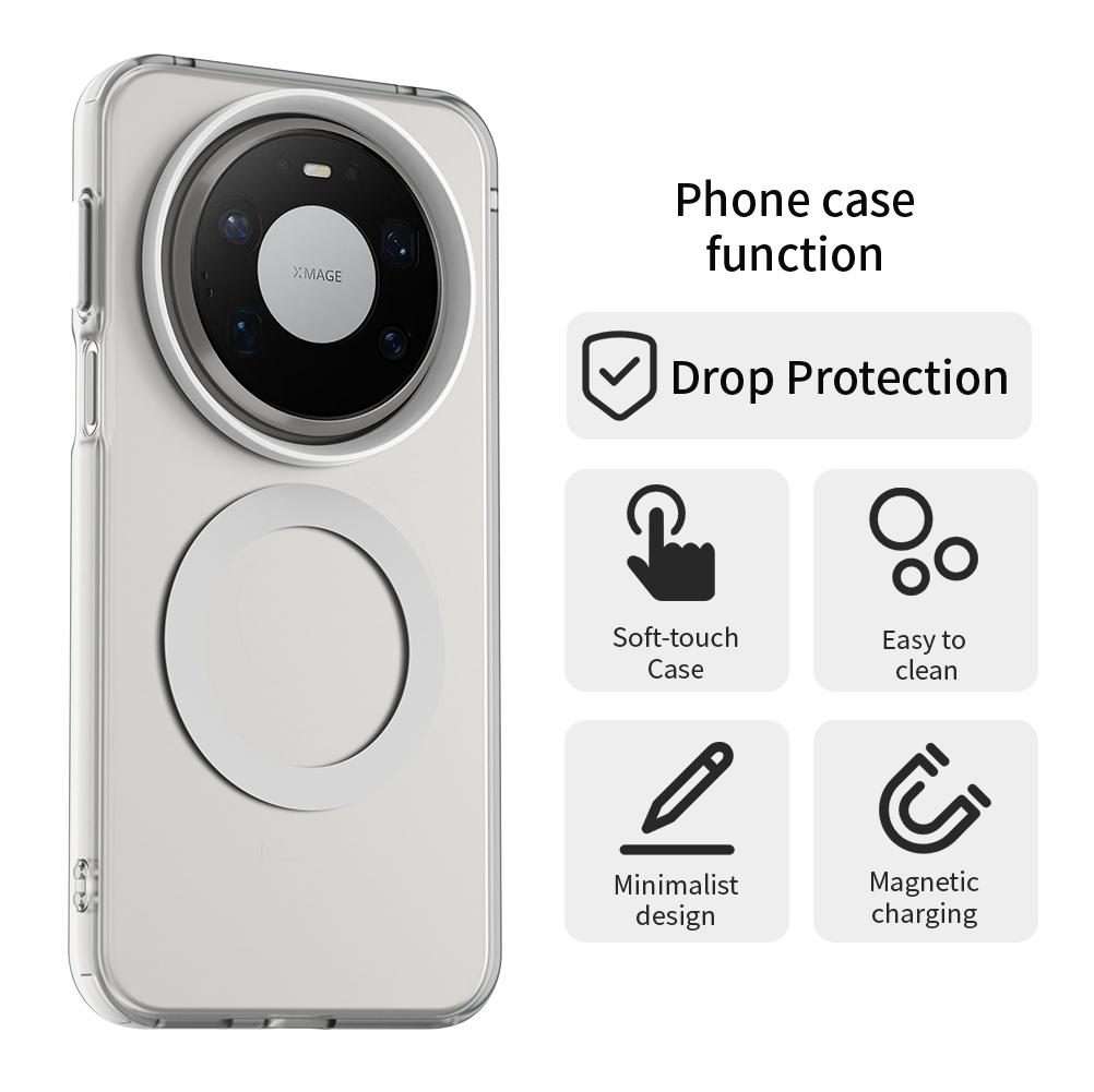 For Huawei Mate 80 Pro Max Candy Magsafe PC Hybrid TPU Phone Case(White)