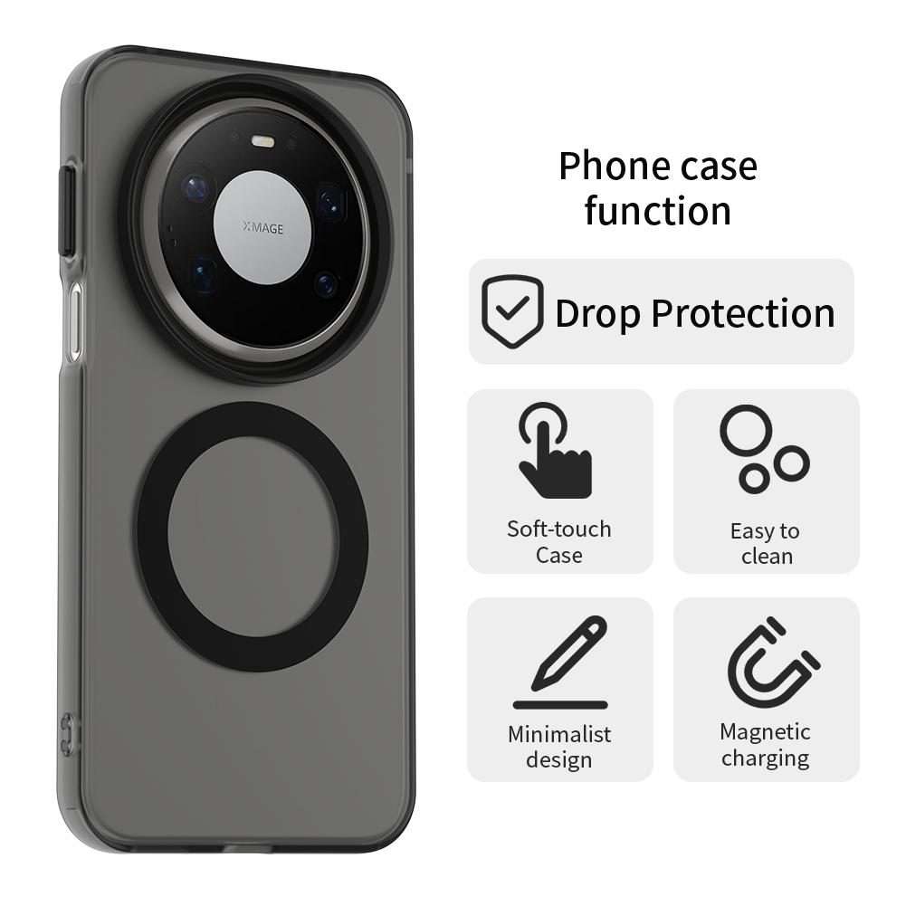 For Huawei Mate 80 Pro Max Candy Magsafe PC Hybrid TPU Phone Case(Black)
