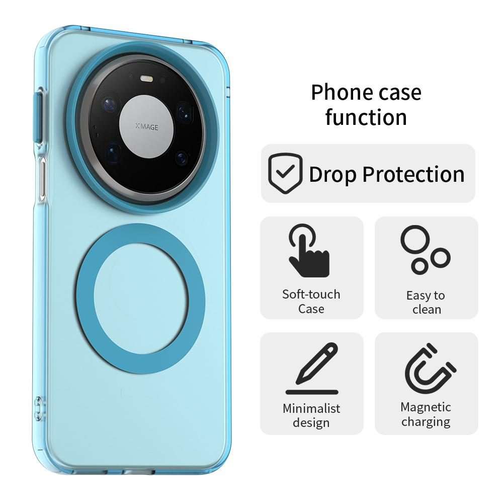For Huawei Mate 80 Pro Max Candy Magsafe PC Hybrid TPU Phone Case(Blue)