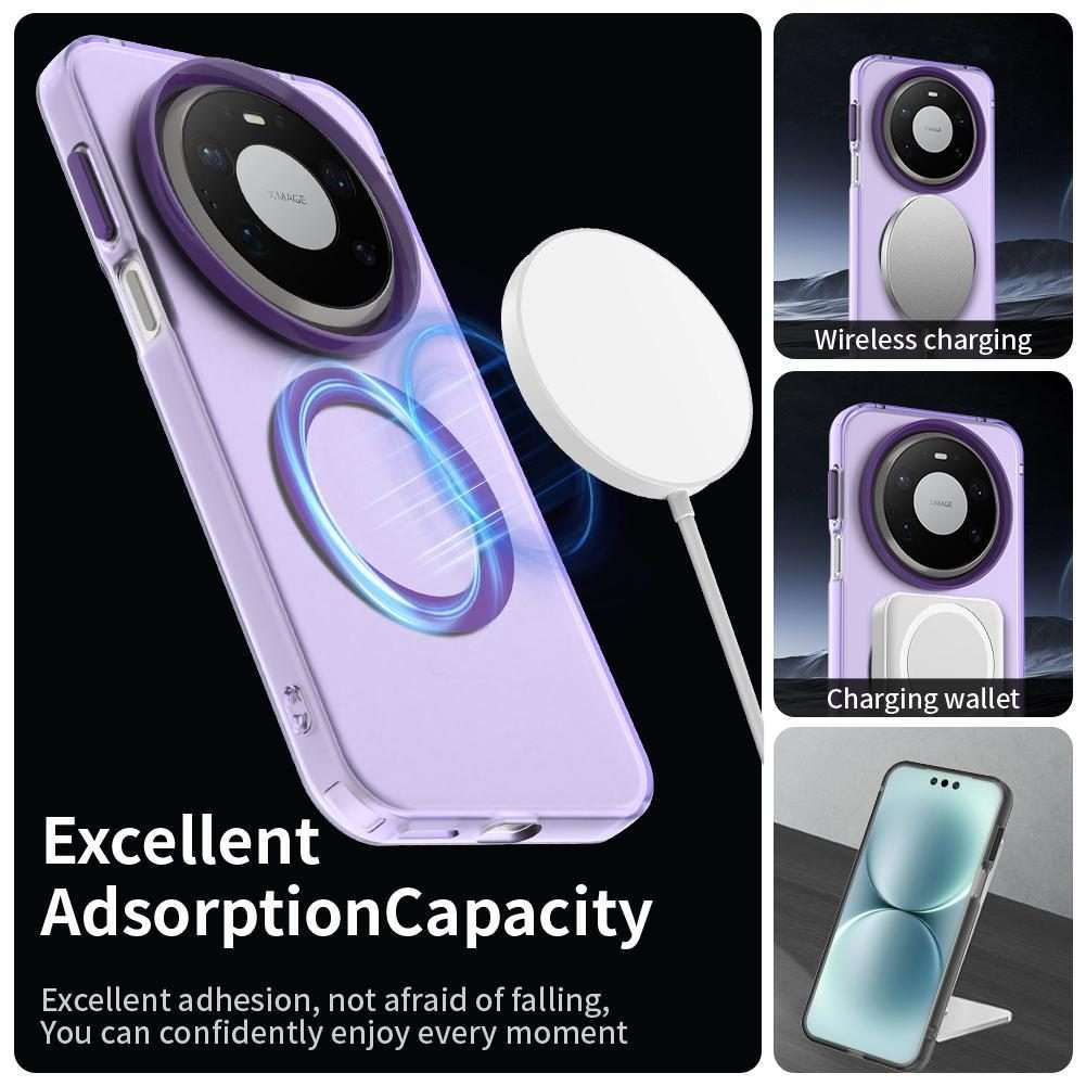 For Huawei Mate 80 Pro Max Candy Magsafe PC Hybrid TPU Phone Case(Purple)