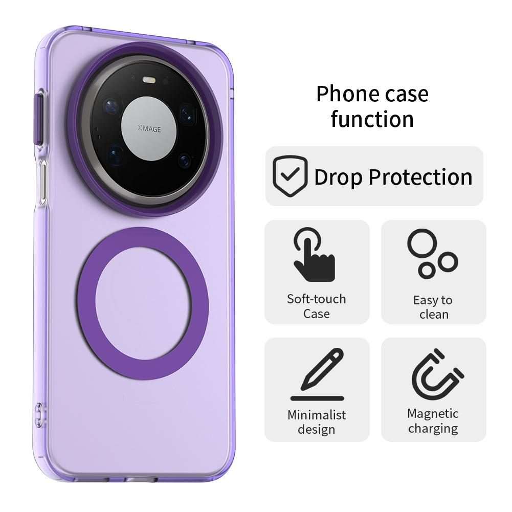 For Huawei Mate 80 Pro Max Candy Magsafe PC Hybrid TPU Phone Case(Purple)