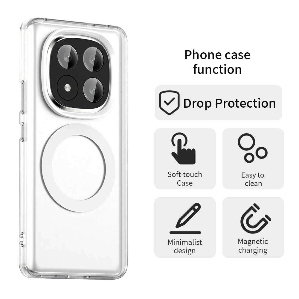For Redmi Note 14 Pro+ 5G Candy Magsafe PC Hybrid TPU Phone Case(White)