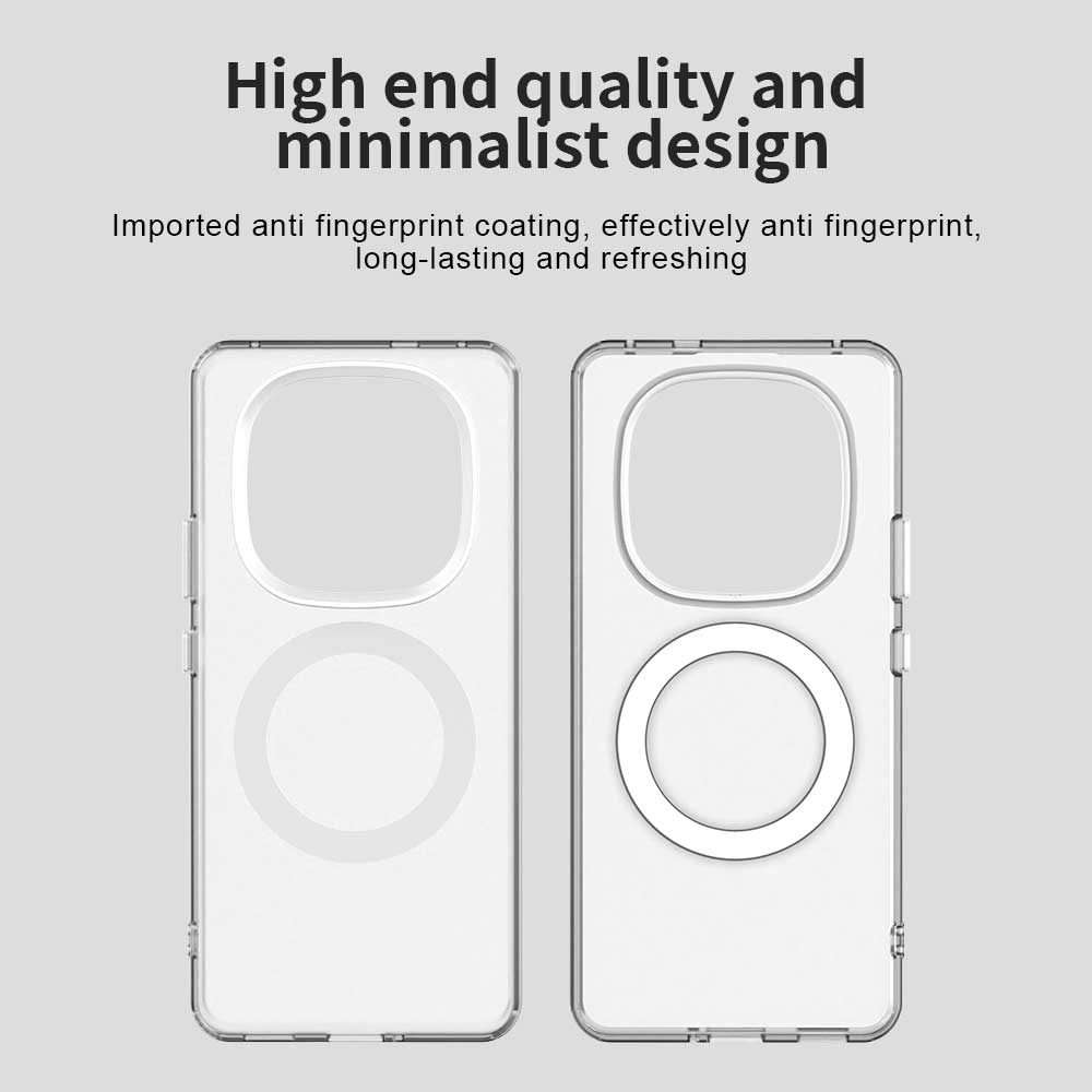 For Redmi Note 14 Pro+ 5G Candy Magsafe PC Hybrid TPU Phone Case(White)