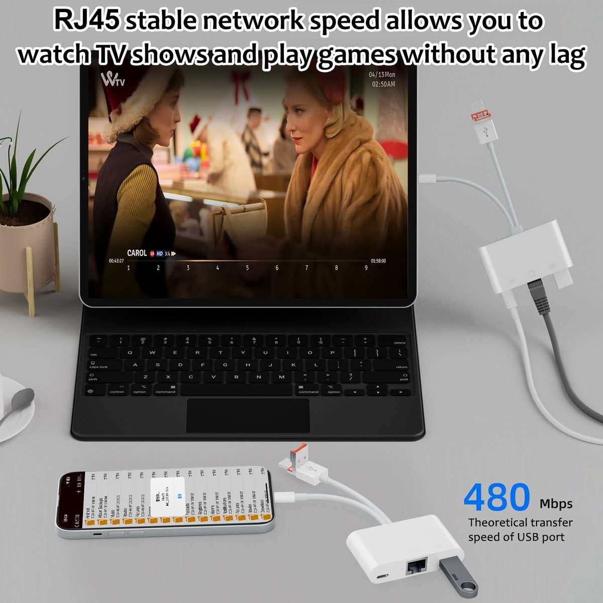 NK-107TL Pro USB-C / Type-C, 8 Pin, USB to 8 Pin, USB, RJ45 Multi-function Adapter(White)