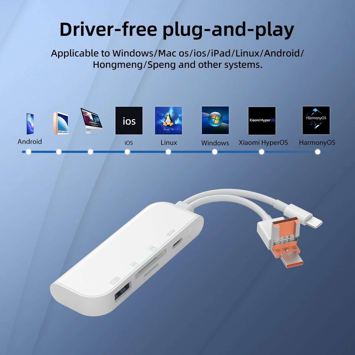 NK-9109TL Pro USB-C / Type-C, 8 Pin, USB to USB-C / Type-C, USB, TF / SD Card Multi-fu ... (White)