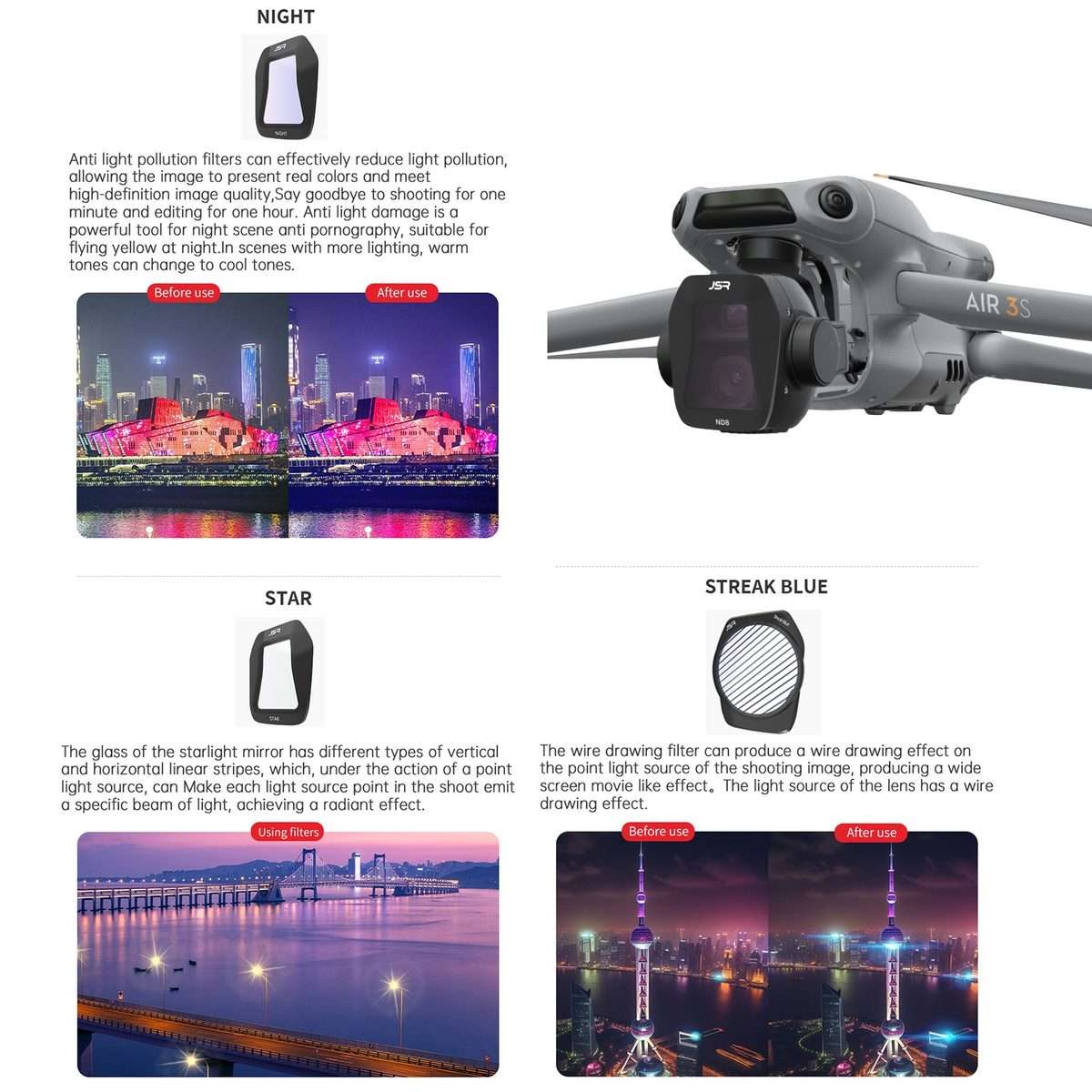 For DJI Air 3S JSR CB Series Drone Lens Filter, Filter:ND32