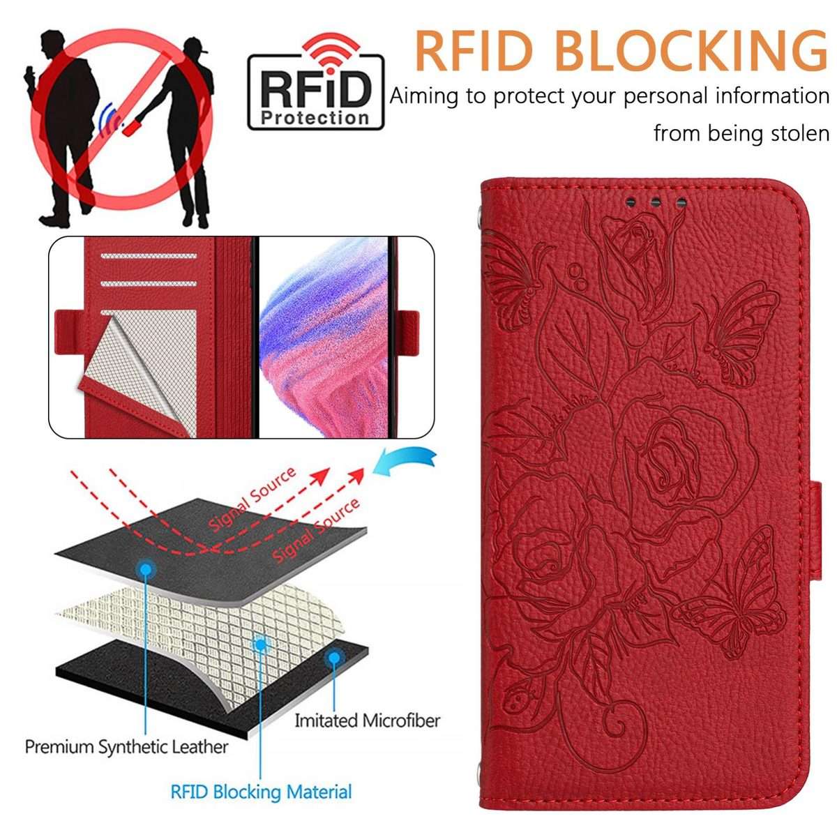 For Redmi Note 14 Pro 4G Embossed Rose RFID Anti-theft Leather Phone Case(Red)