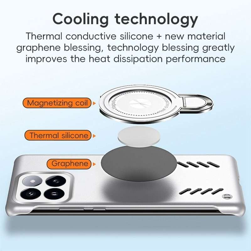 For Xiaomi 14 Pro Ice Sense Series Graphene Cooling MagSafe Holder Phone Case(Orange)