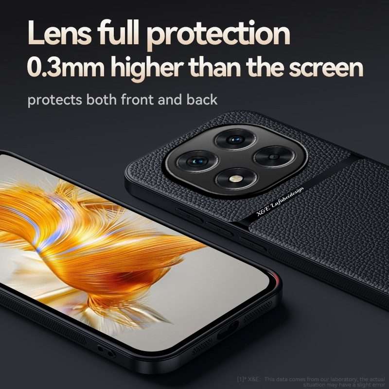 For Redmi Note 14 Pro 5G Litchi Leather Magnetic Full Coverage Shockproof Phone Case(Yellow)