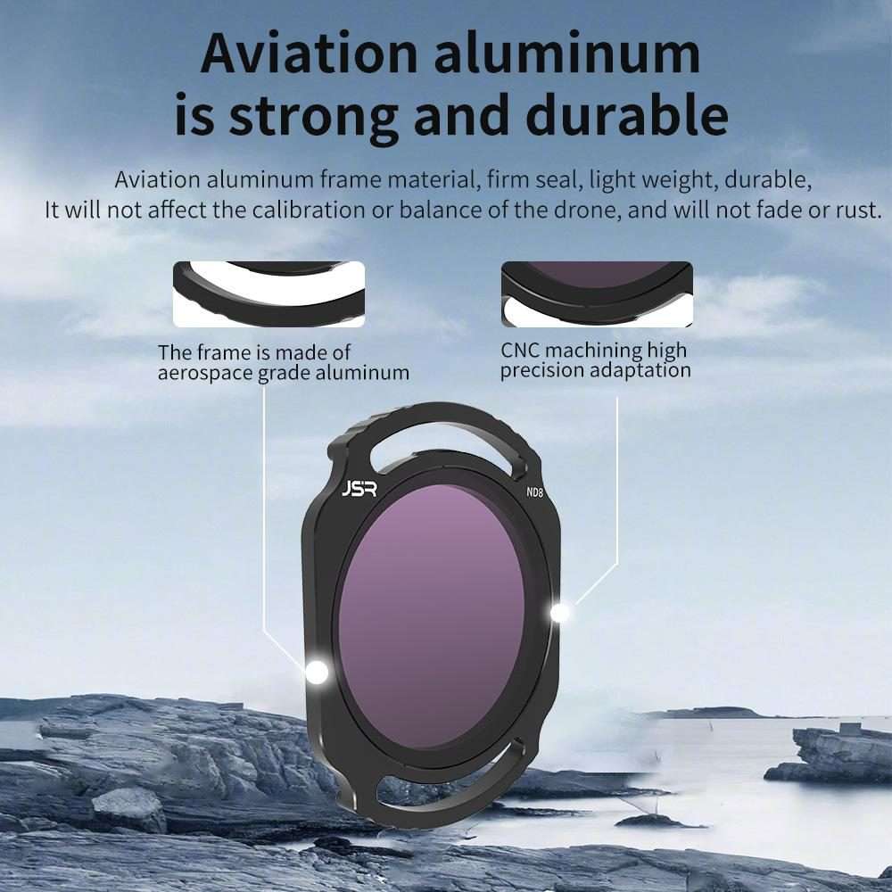 For DJI O4 Air Unit Pro / Avata 2 JSR YB Series Camera Lens Filter, Filter:MCUV x 3