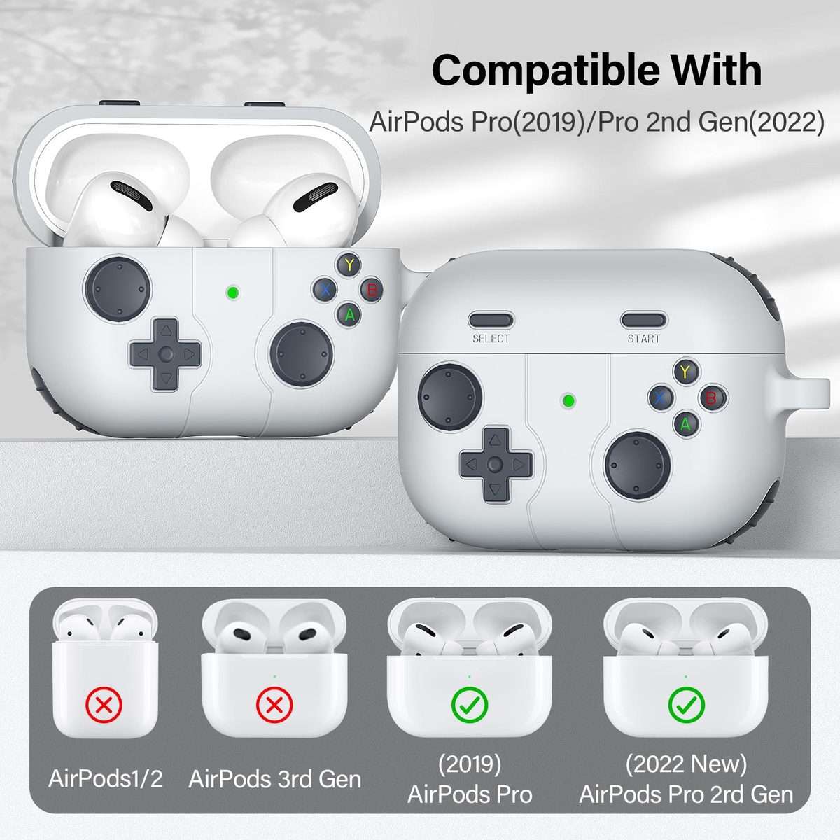 For AirPods Pro 2 Game Console Style Wireless Earphone Silicone Case(Rock Grey)