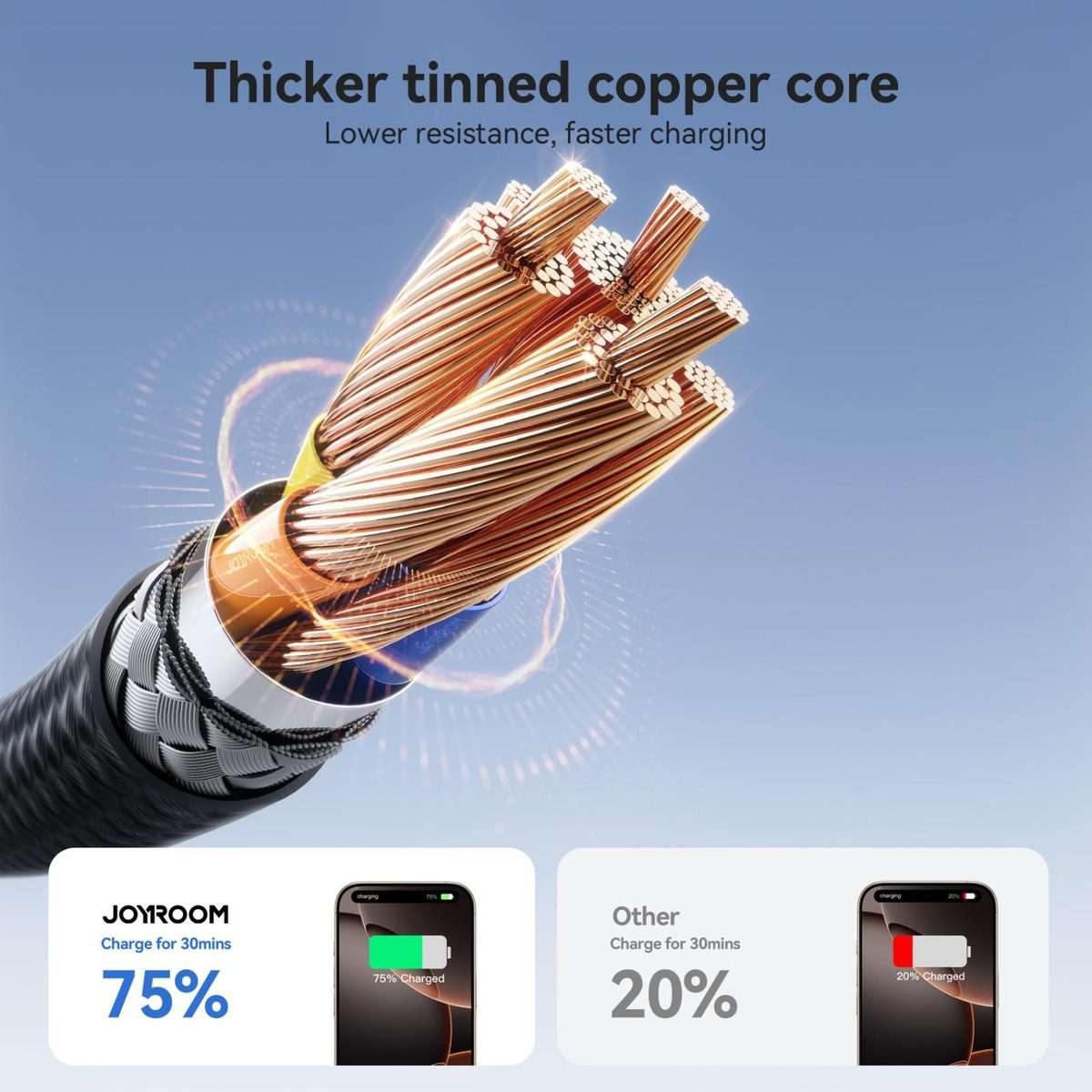 JOYROOM S-A28 Flash Series 60W 480Mbps Fast Charging Data Cable, Type-C to Type-C Cabl ... (Black)