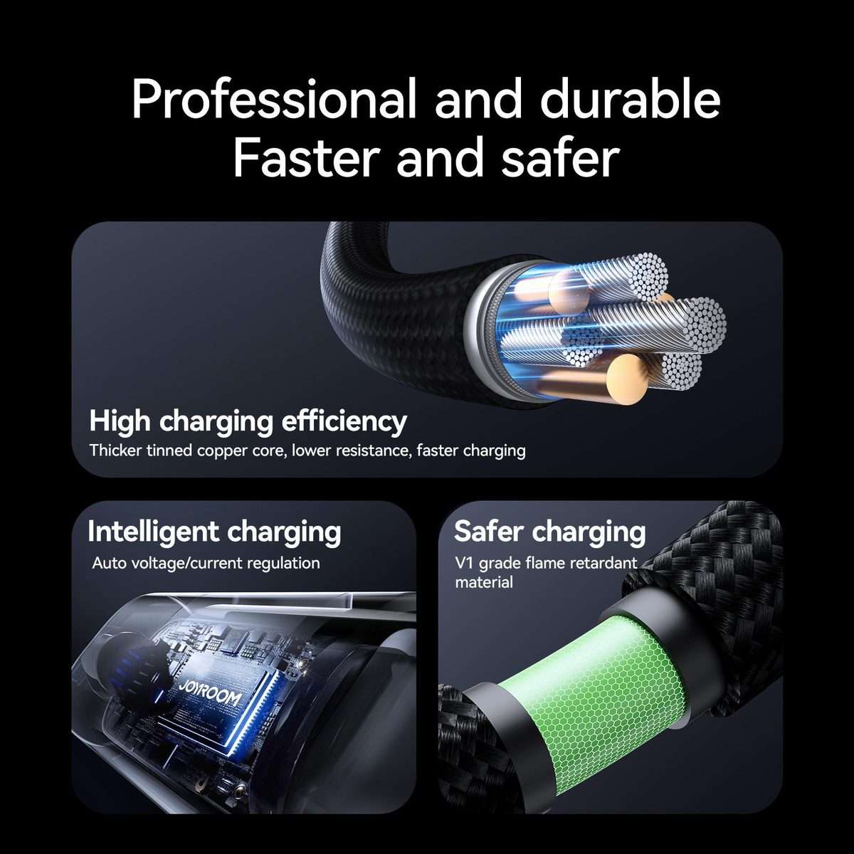 JOYROOM S-A16 Pro Prism Series 100W Digital Display Type-C Fast Charging Data Cable, L ... (Black)