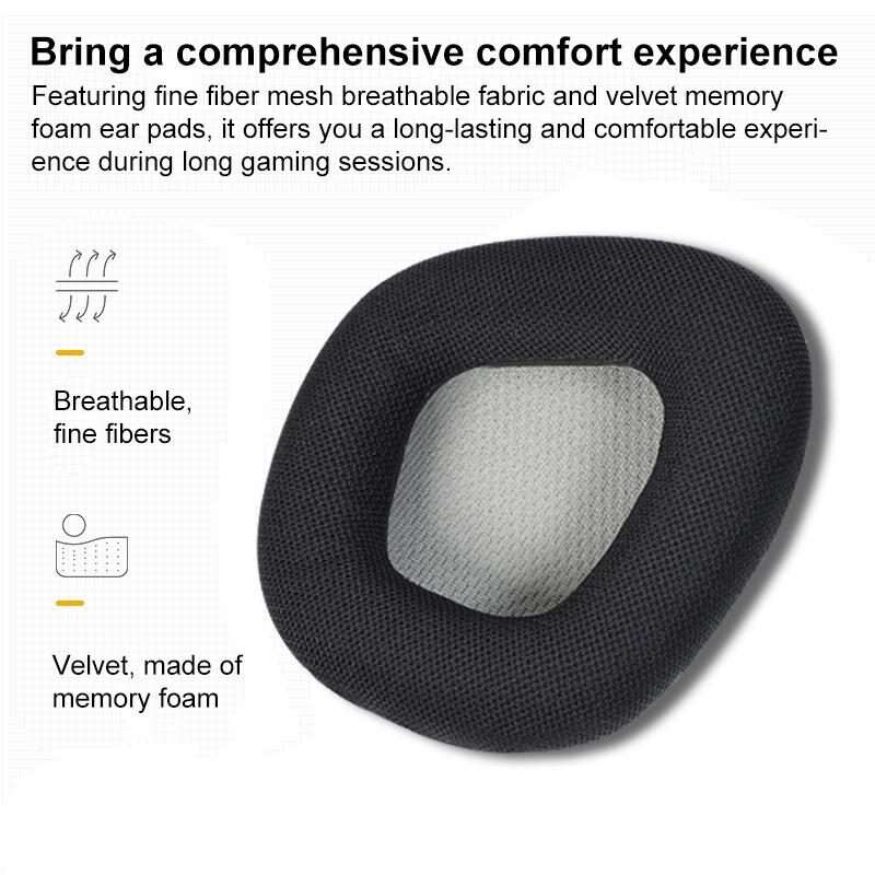 1 Pair Cotton Replacement Earpads For Corsair VOID PRO RGB SE(Grey)
