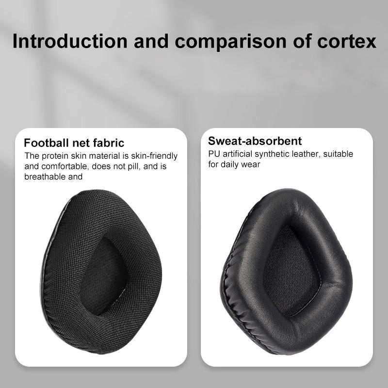 1 Pair Protein Leather and Ice Silk Cloth Cotton Replacement Earpads For Corsair VOID ... (Black)