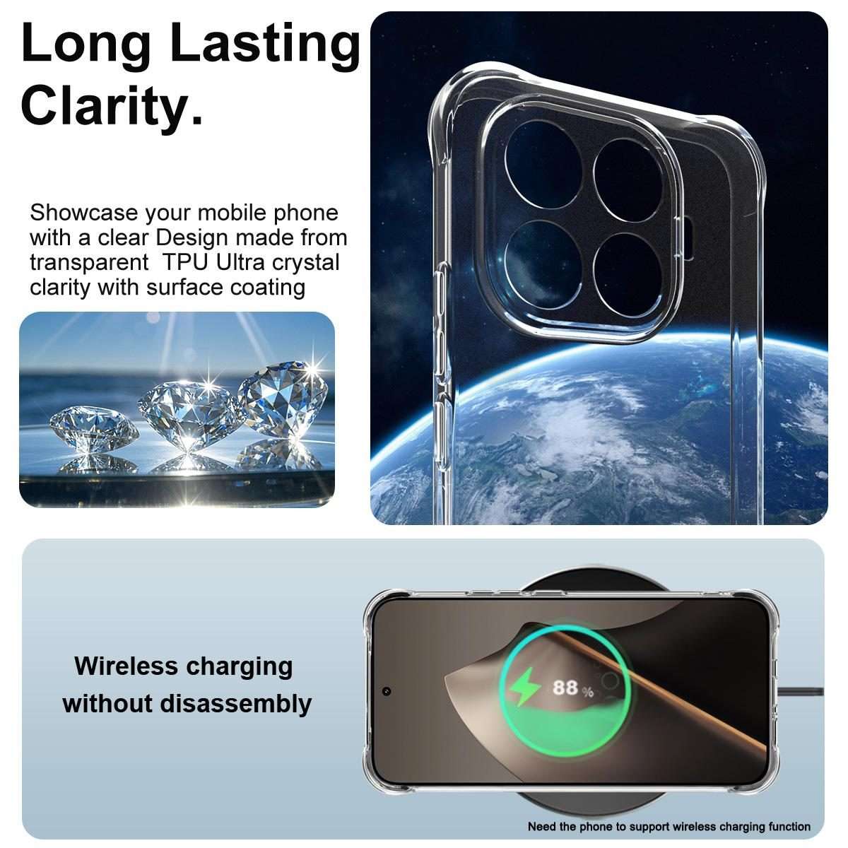 For Xiaomi 15T Pro 5G imak Shockproof Airbag TPU Phone Case(Transparent)