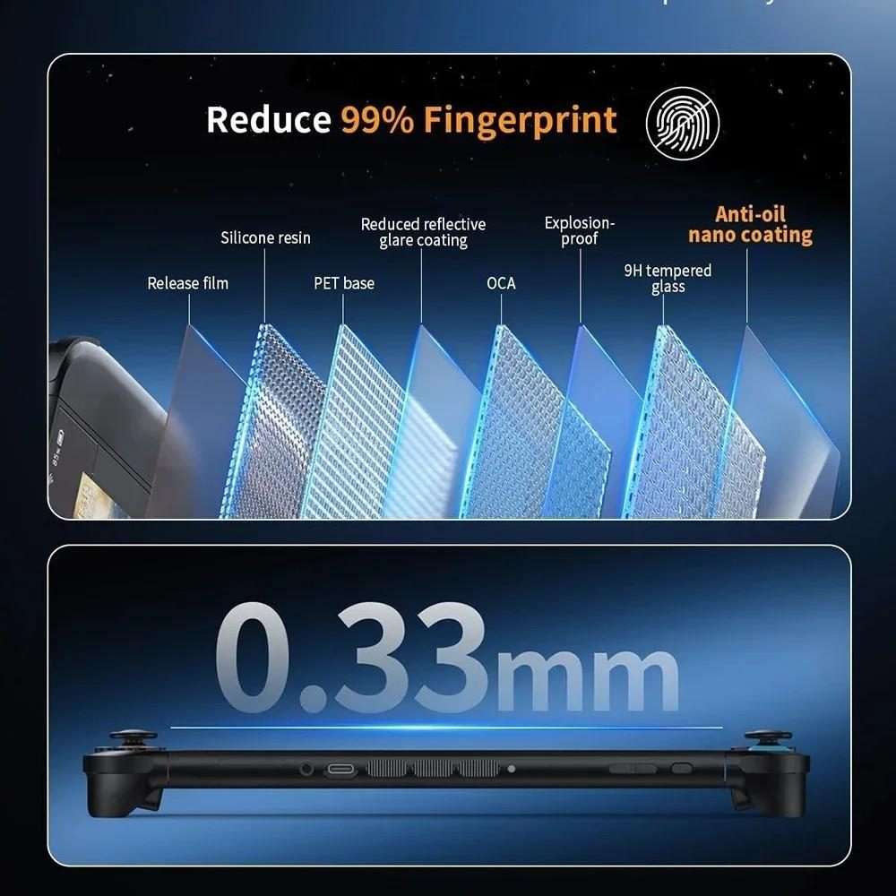 For Nintendo Switch OLED Dust-Free Warehouse HD Curved Edge Tempered Film