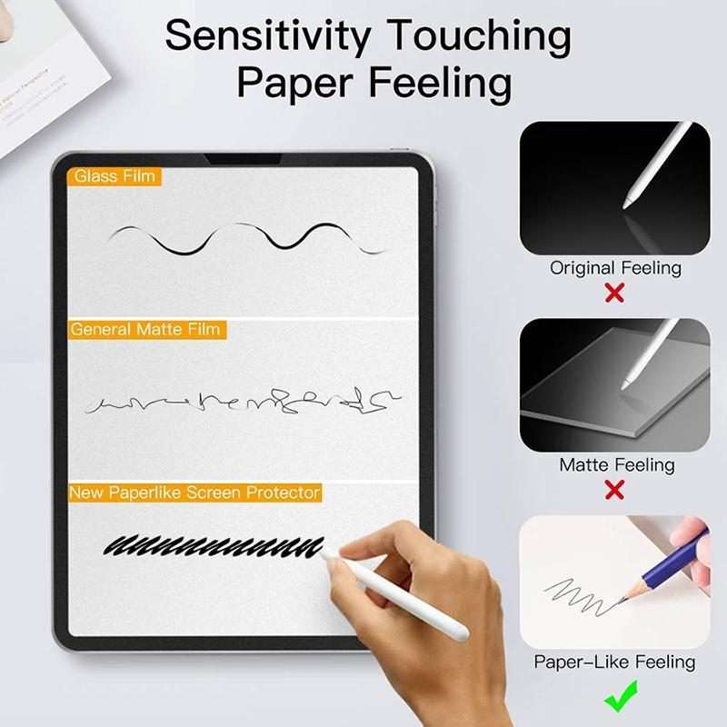 For ZTE RedMagic Gaming Tablet Matte Paperfeel Screen Protector