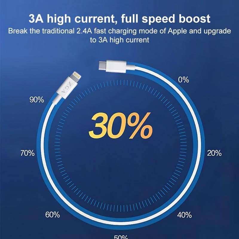 ZGA CB01 PD20W USB-C / Type-C to 8 Pin Fast Charging Data Cable, Length:1m(White)