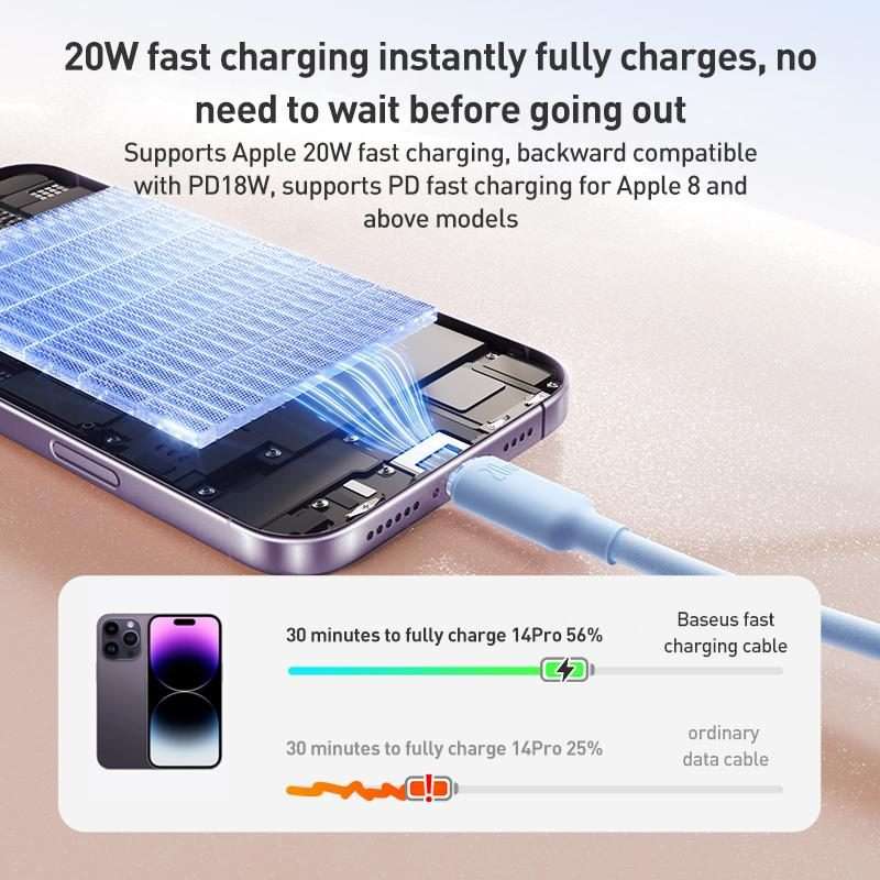 Baseus Foamed Silicone 20W Type-C to 8 Pin Fast Charging Cable, Length: 2m(White)