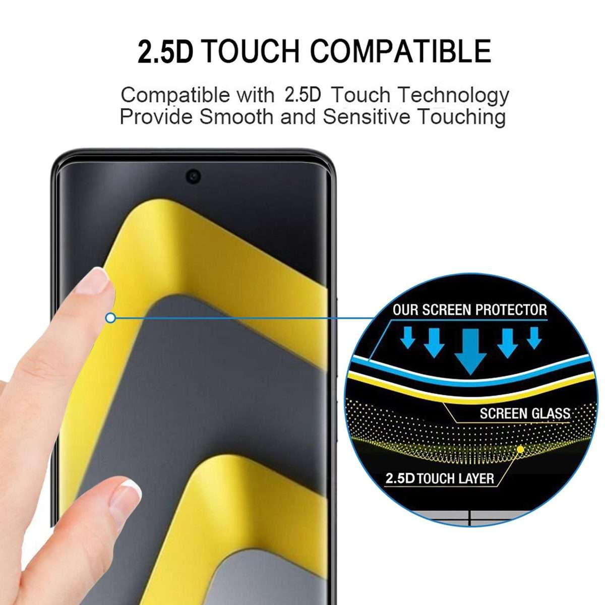 For Xiaomi Poco M8 Pro 5G 3D Curved Edge Full Screen Tempered Glass Film