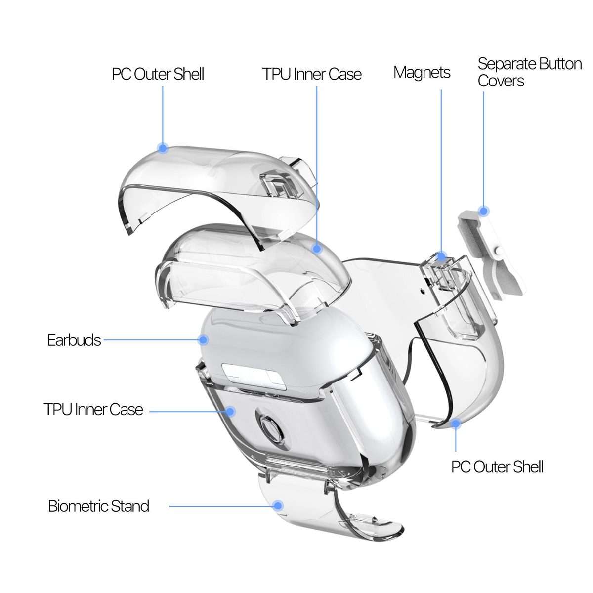 For AirPods Pro 2 DUX DUCIS PECR Series Holder & Security Lock Earphone Case(Transparent)