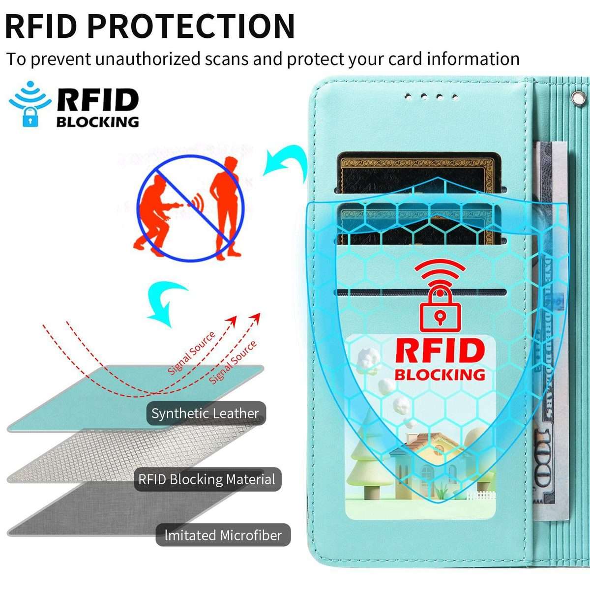 For Redmi K80 Ultra Embossed Heart Dog RFID Blocking Wallet Leather Phone Case(Green)