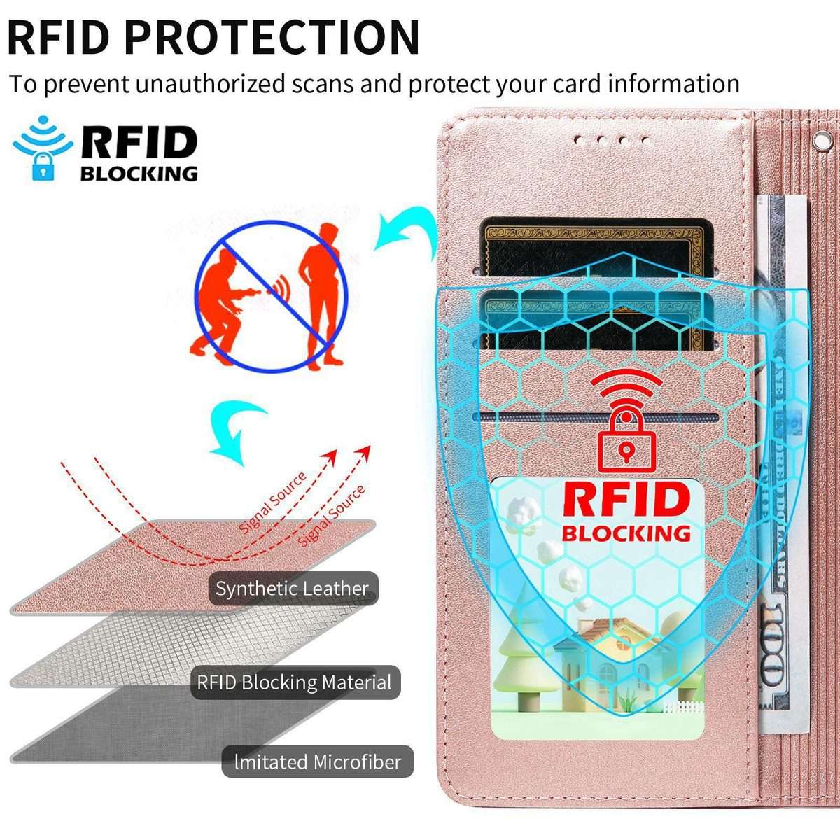 For Redmi K80 Ultra Embossed Heart Dog RFID Blocking Wallet Leather Phone Case(Rose Gold)