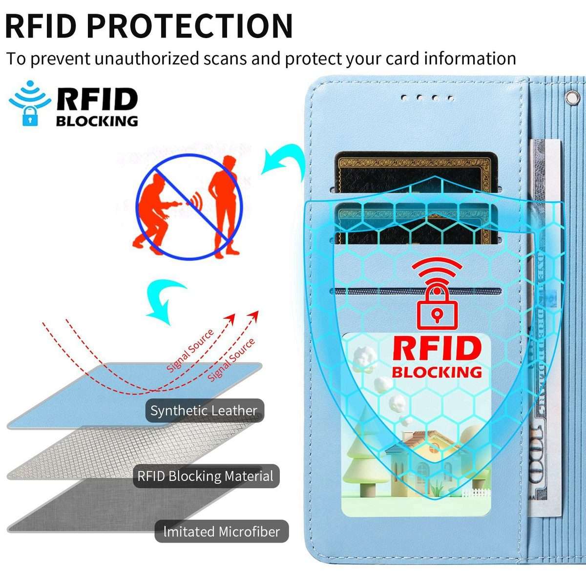 For Redmi K80 Ultra Embossed Heart Dog RFID Blocking Wallet Leather Phone Case(Sky Blue)