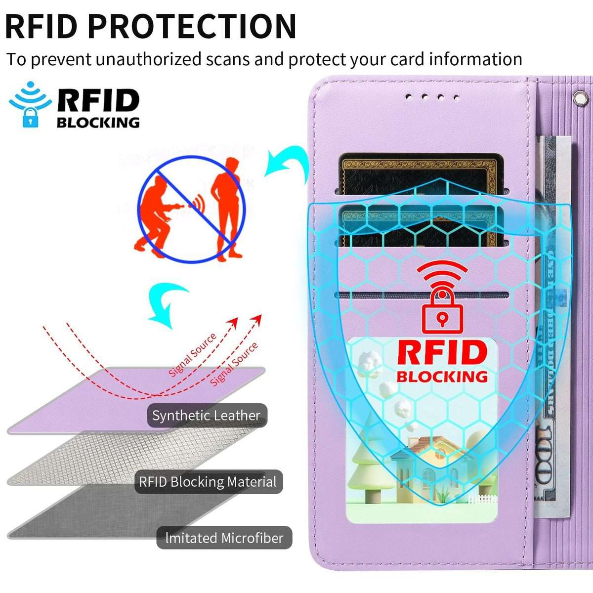 For Redmi K90 / Xiaomi Poco F8 Pro Embossed Heart Dog RFID Blocking Wallet Leather Ph ... (Purple)