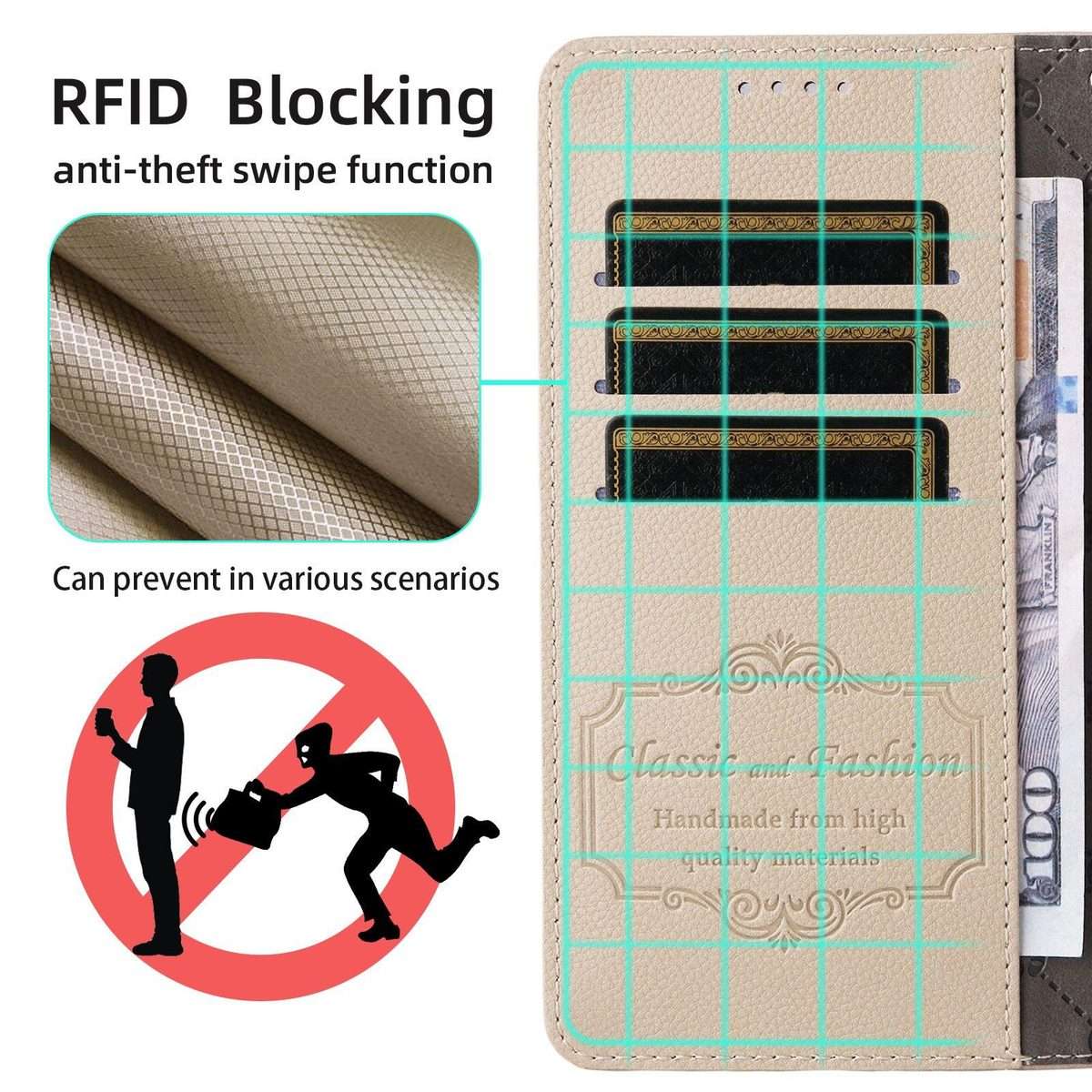 For Redmi K80 / Poco F7 Pro Litchi Texture RFID Blocking 3-Card Wallet Leather Phone Case(Beige)