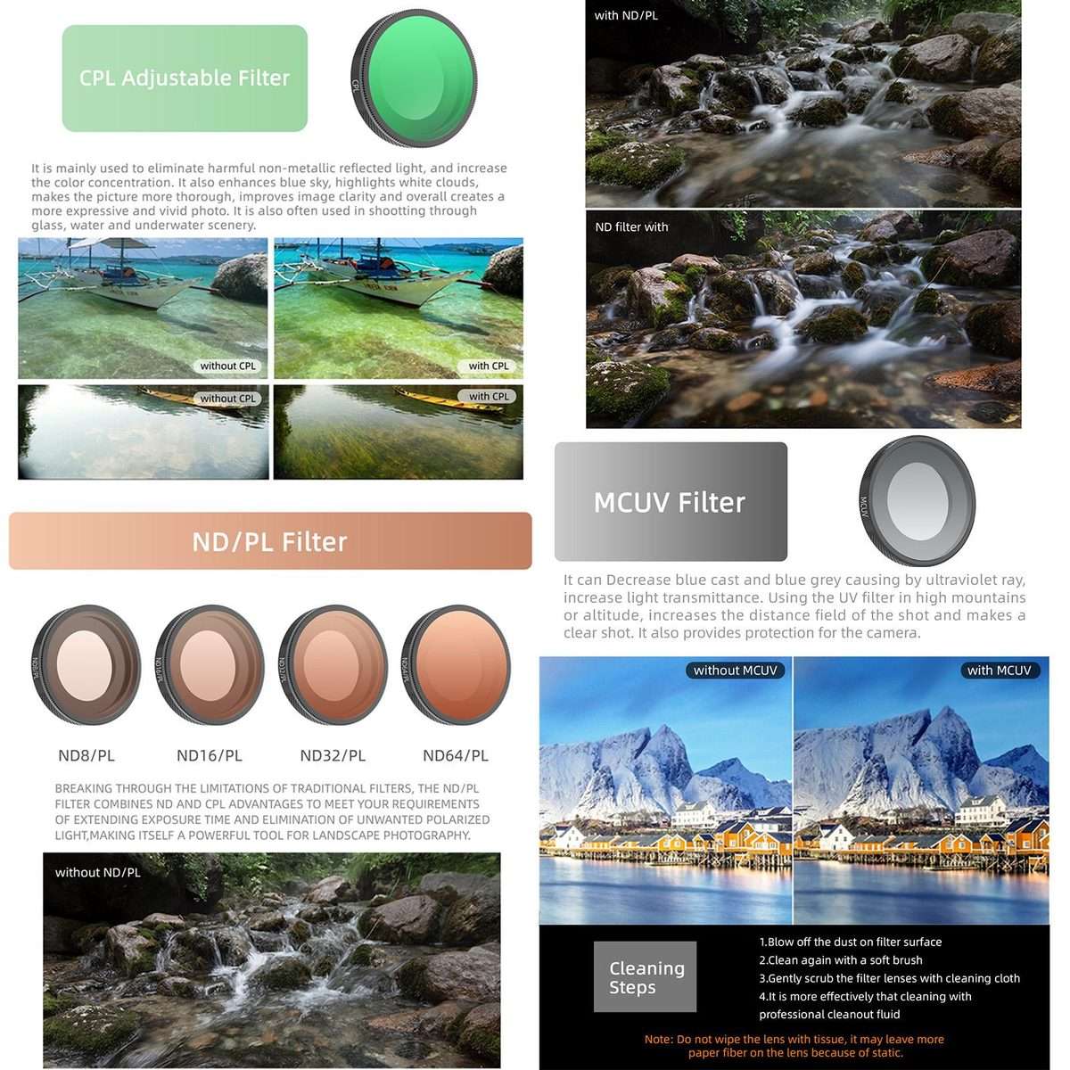 For Insta360 GO Ultra Sunnylife Camera Lens Filter, Filter:MCUV