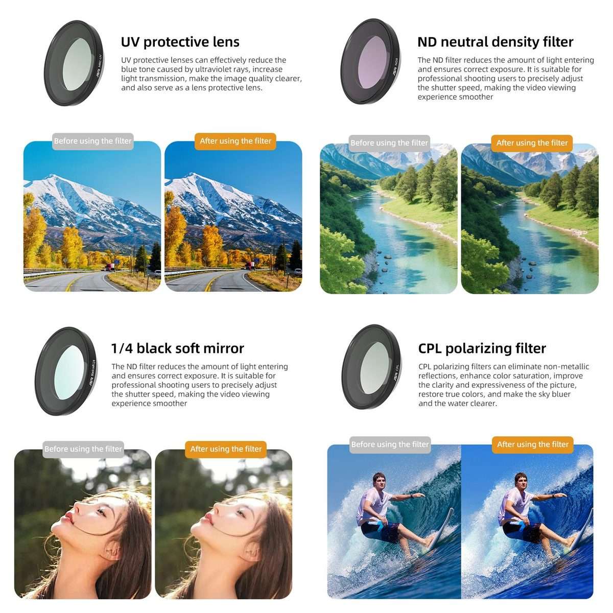 For Insta360 GO Ultra JSR LH Series Lens Filter, Filter:ND32
