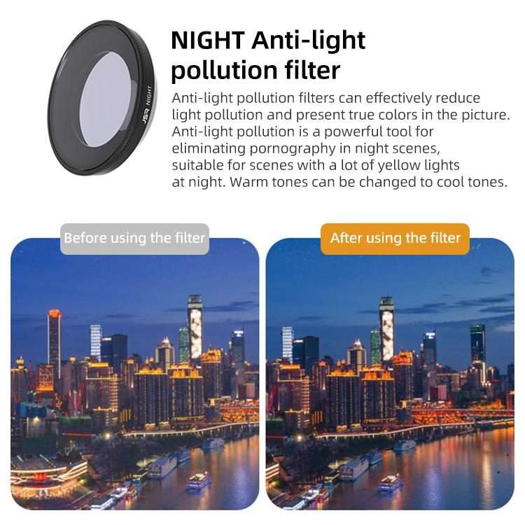 For Insta360 GO Ultra JSR LH Series Lens Filter, Filter:ND32