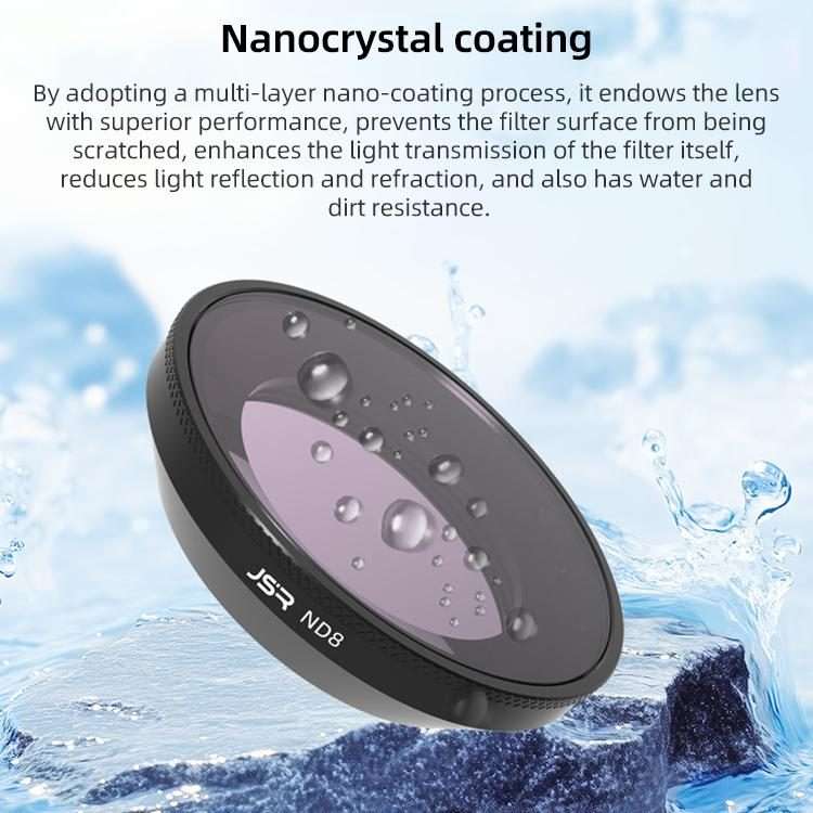 For Insta360 GO Ultra JSR LH Series Lens Filter, Filter:ND32PL