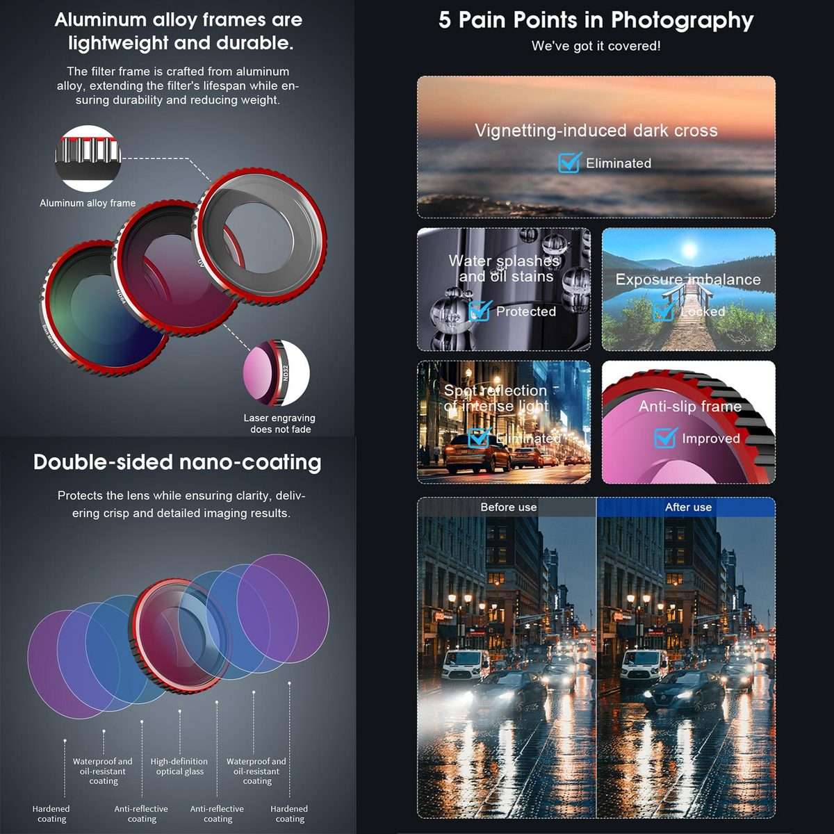 For Insta360 GO Ultra STARTRC Camera Lens Filter, Filter:ND32