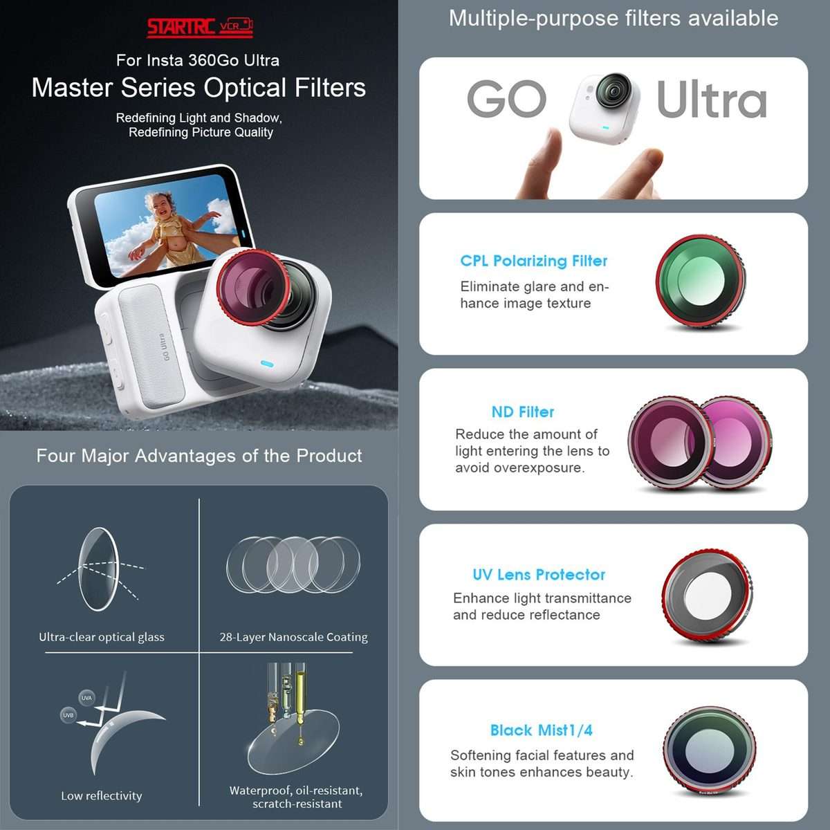 For Insta360 GO Ultra STARTRC Camera Lens Filter, Filter:4 in 1 ND32/64 UV CPL