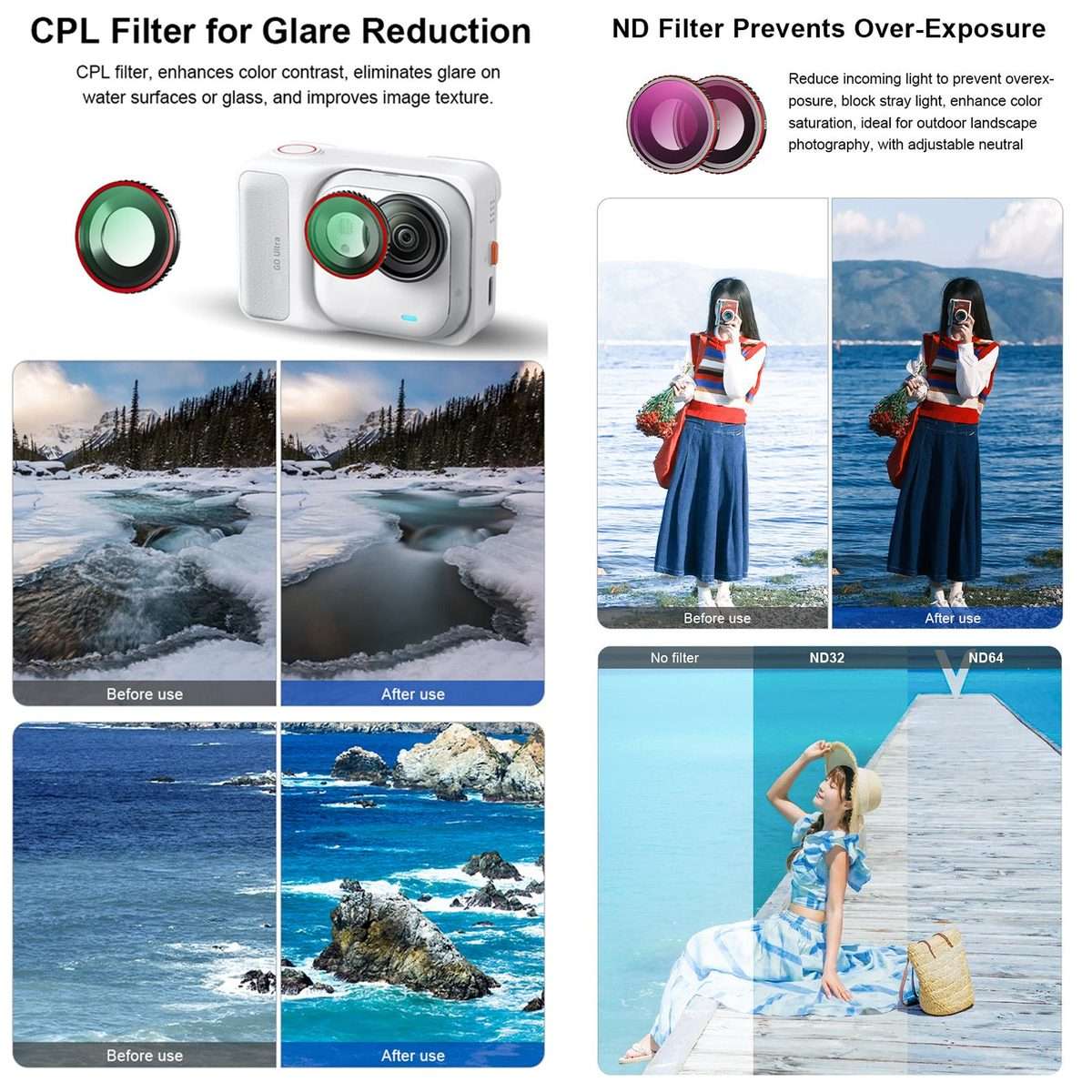 For Insta360 GO Ultra STARTRC Camera Lens Filter, Filter:4 in 1 ND32/64 UV CPL